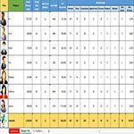 Excel Dashboard Paulnmartin