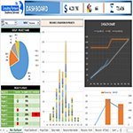 Excel Dashboard Paulnmartin