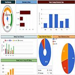 google sheets dashboard paulnmartin