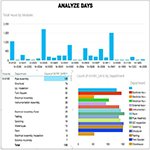 Excel Dashboard Paulnmartin