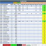 Excel Dashboard Paulnmartin