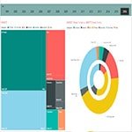 power bi dashboard paulnmartin