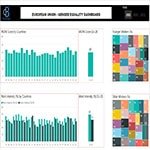 power bi dashboard paulnmartin