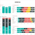 power bi dashboard paulnmartin